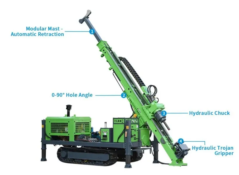 core drilling rig core drilling rig